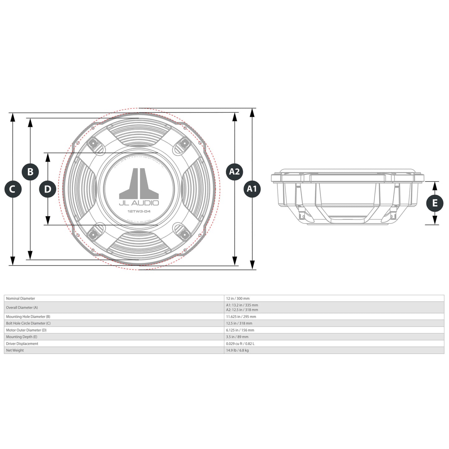 JL Audio 12TW3-D4 12" Subwoofer – 400W RMS Dual 4-Ohm Voice Coils